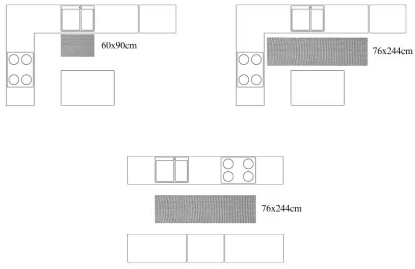 Guia de Tamaños para Tapetes de Cocina